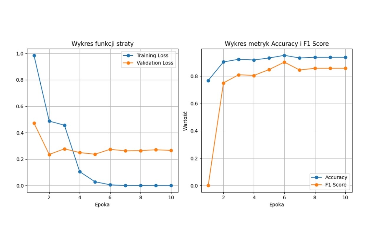 Zrzut ekranu z aplikacji