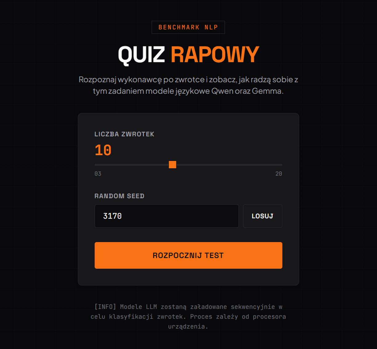 Klasyfikator autorstwa zwrotek rapowych